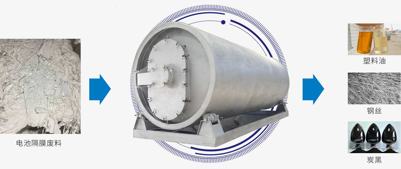 月博·(中国区)官方网站